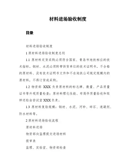 材料进场验收制度