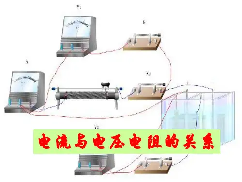 电流与电压、电阻的关系