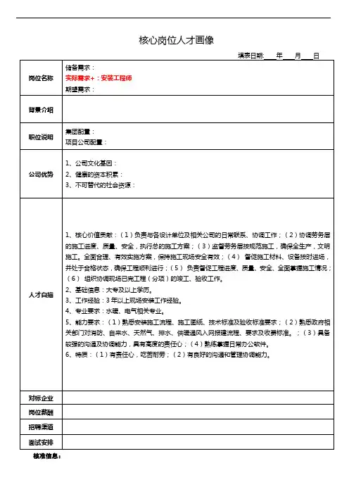 核心岗位人才画像--安装工程师
