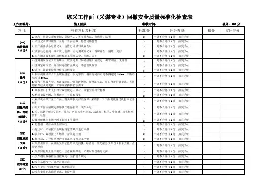 综采工作面设备回撤安全质量标准化检查表