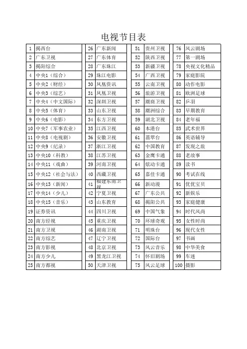 电视节目表