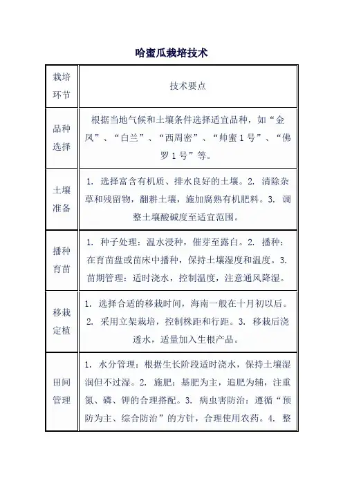 哈蜜瓜栽培技术