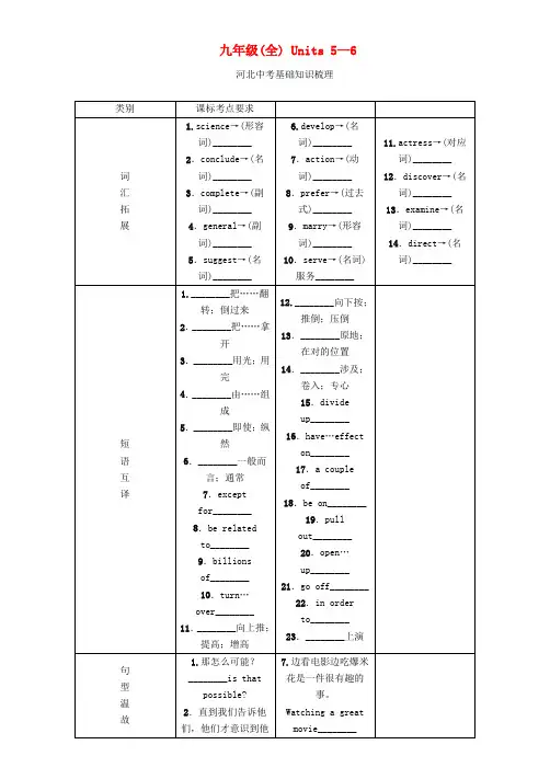 【中考命题研究】(冀教专版)2020中考英语 基础知识梳理 九全 Units 5-6(无答案)
