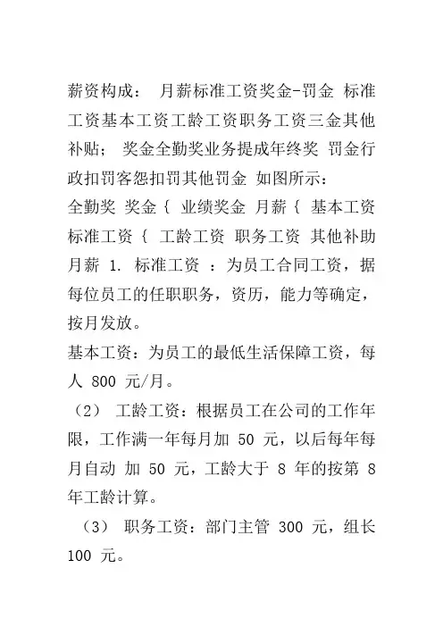 影楼员工薪资计算办法一. 2