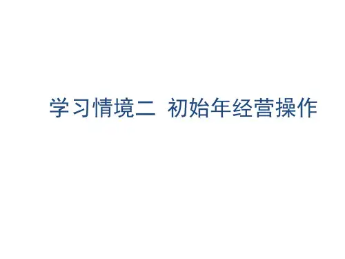企业经营管理沙盘模拟实训教程学习情境二 初始年经营操作