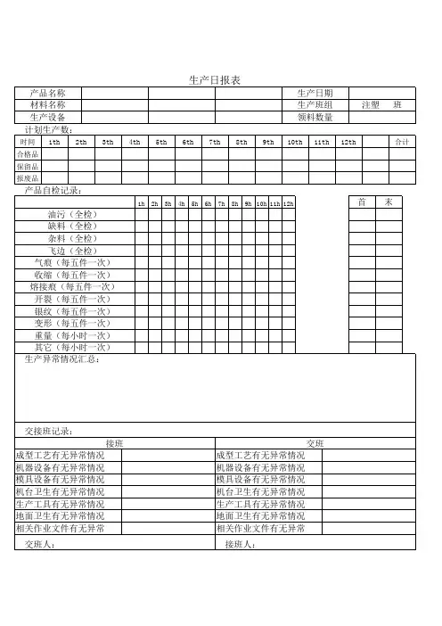 交接班记录表