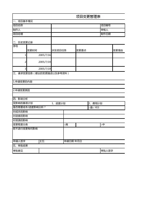 项目变更管理表