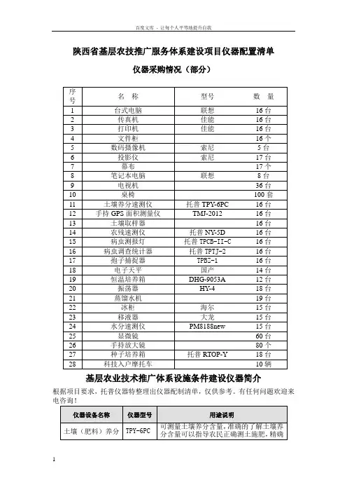 陕西省基层农技推广服务体系建设项目仪器配置清单