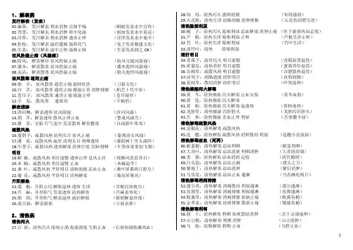执业药师中药学常用单味中药记忆口诀