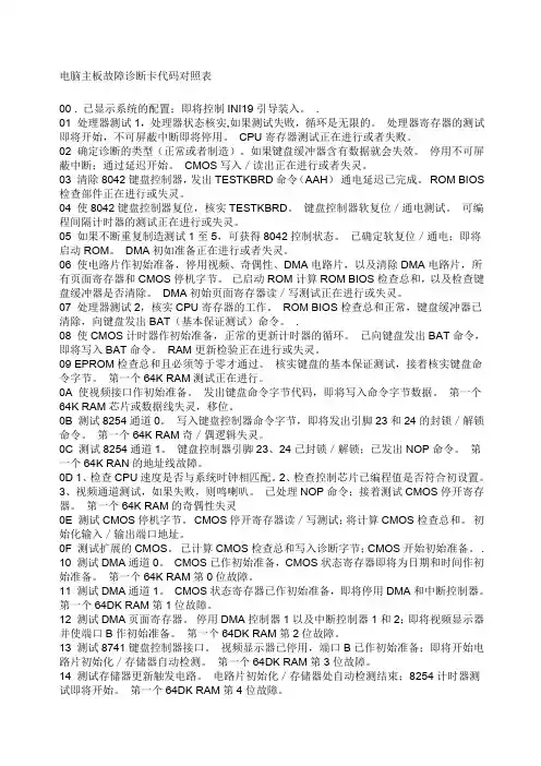 电脑故障诊断代码对照表