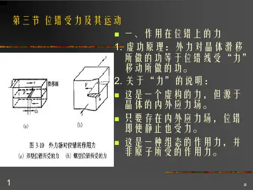 位错的运动PPT课件
