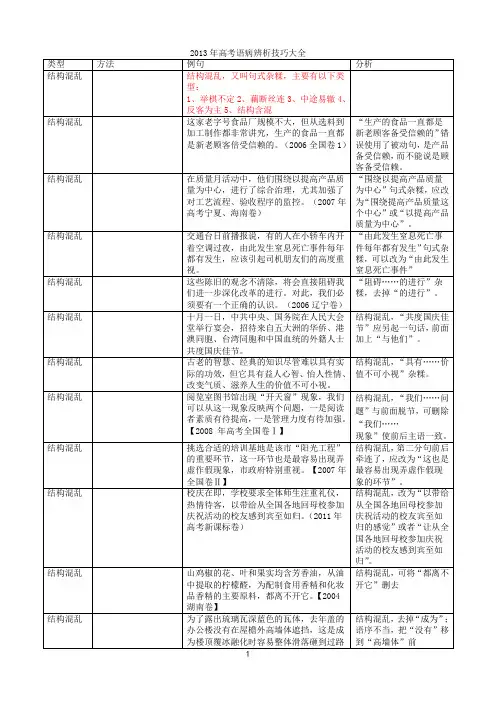 2013年高考语病辨析技巧大全(结构混乱)