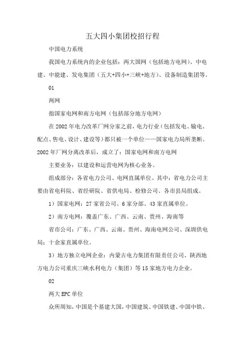 五大四小集团校招行程
