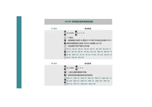 明纬电源型号分类