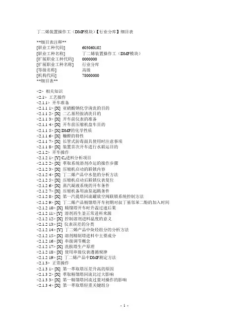 丁二烯装置操作工