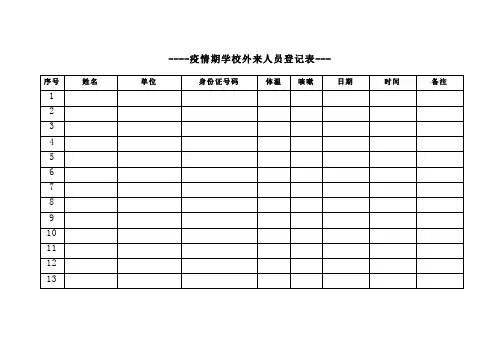 疫情期学校外来人员登记表