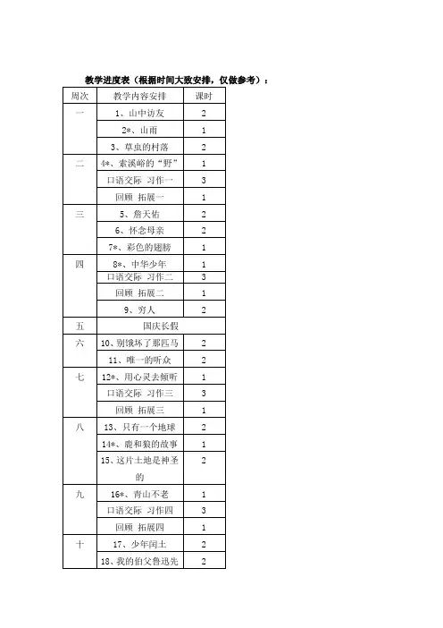 人教版六年级上册语文教学计划及进度表