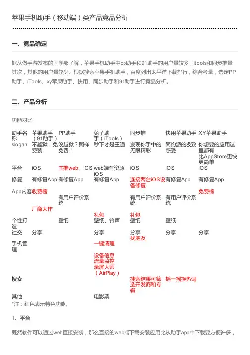 苹果手机助手(移动端)类产品竞品分析