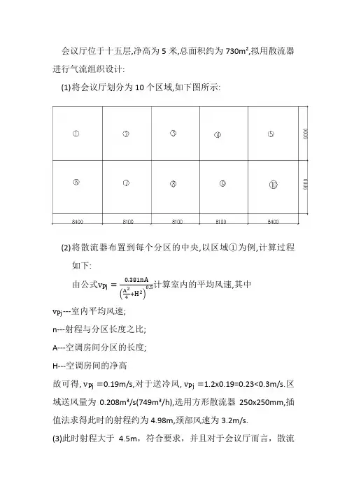 会议厅气流组织