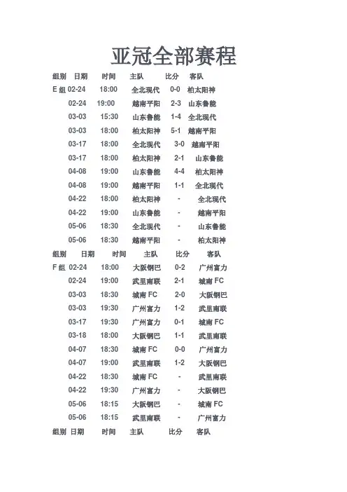 亚冠赛程