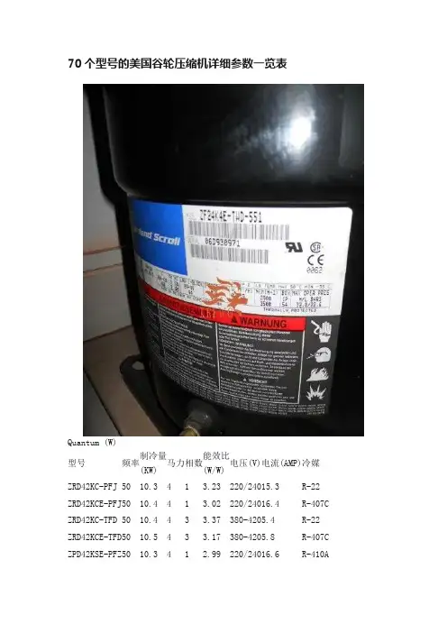 70个型号的美国谷轮压缩机详细参数一览表