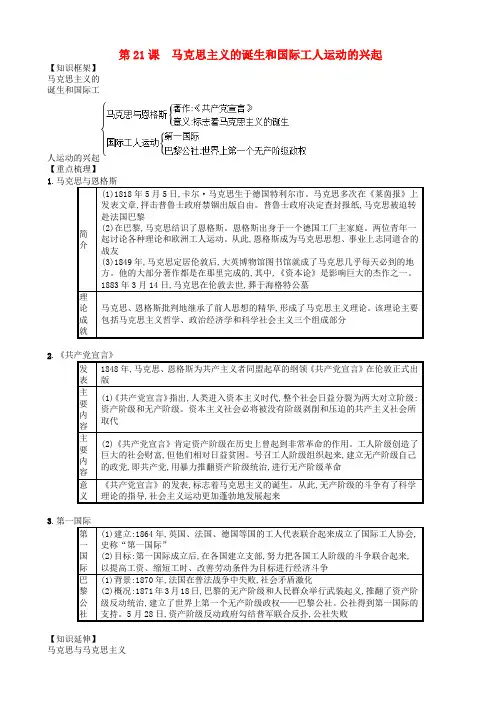【人教部编版】九年级历史上册：第21课_马克思主义的诞生和国际工人运动的兴起速记知识点总结