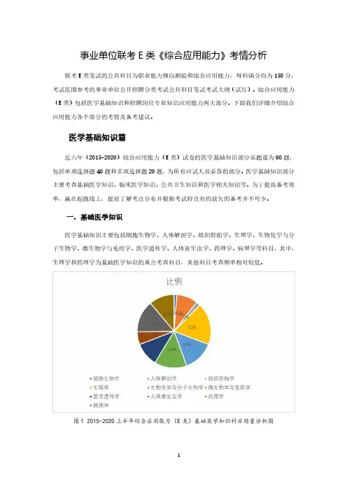 2021年事业单位联考E类《综合应用能力》考情分析