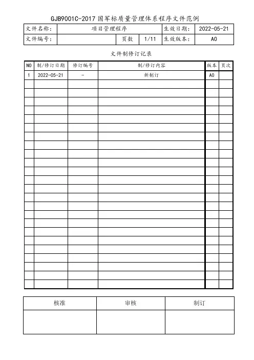 GJB9001C项目管理程序