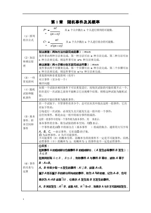 (完整版)概率论与数理统计知识点总结,推荐文档