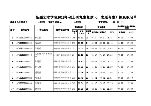 (一志愿考生)