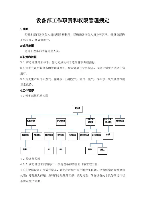 设备部工作职责和权限管理规定