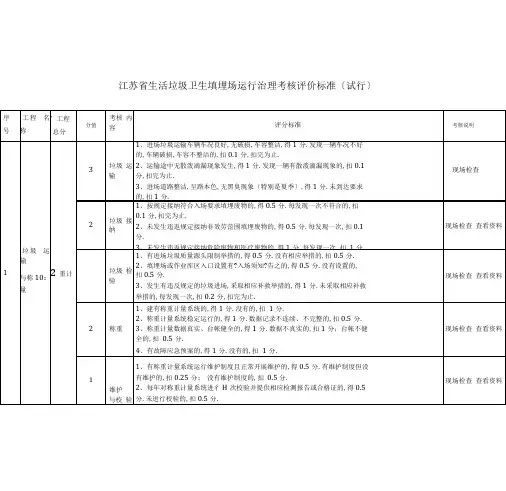 填埋场运行管理考核评价标准