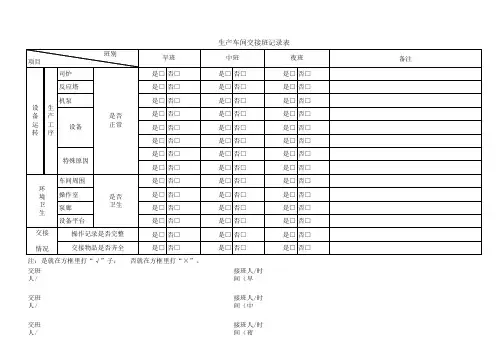 生产车间交接班记录表
