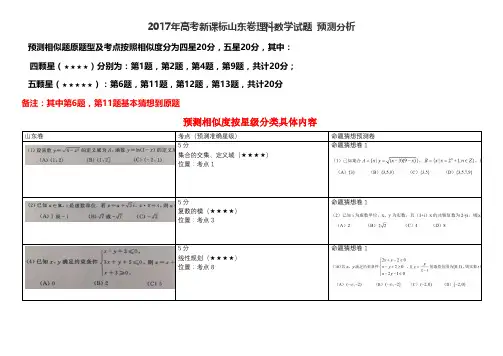 2017三陶教育理科数学(山东)-郑鹏