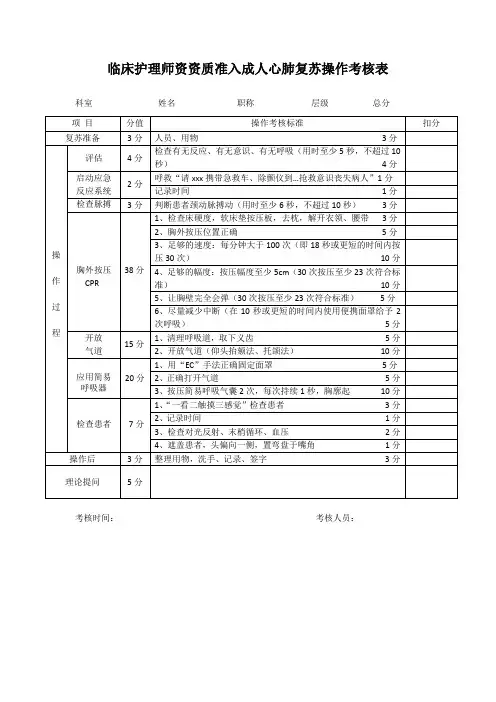 成人心肺复苏操作考核表(模板)