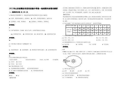 2022年山东省潍坊市昌邑实验中学高一地理期末试卷含解析
