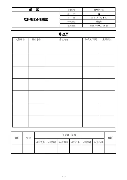 软件版本命名规范