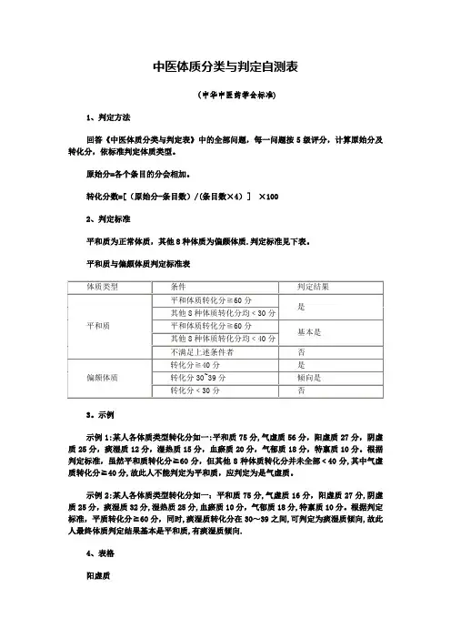 中医体质辨识标准(评分表)