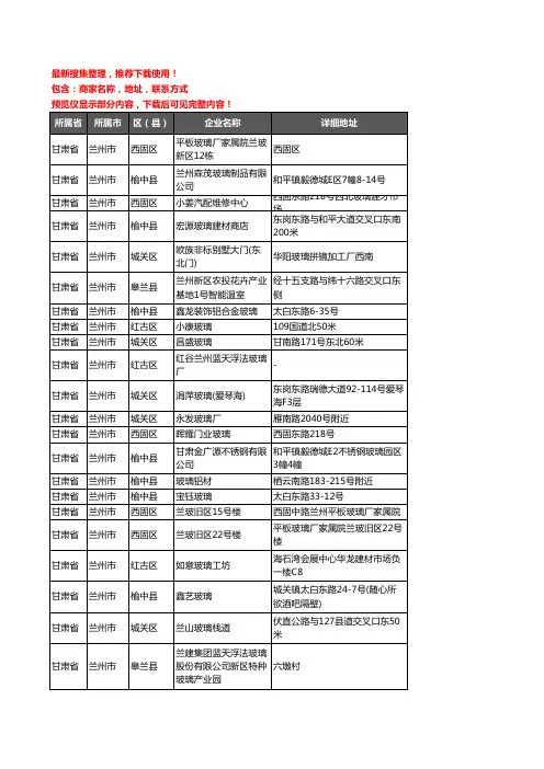 新版甘肃省兰州市玻璃企业公司商家户名录单联系方式地址大全218家