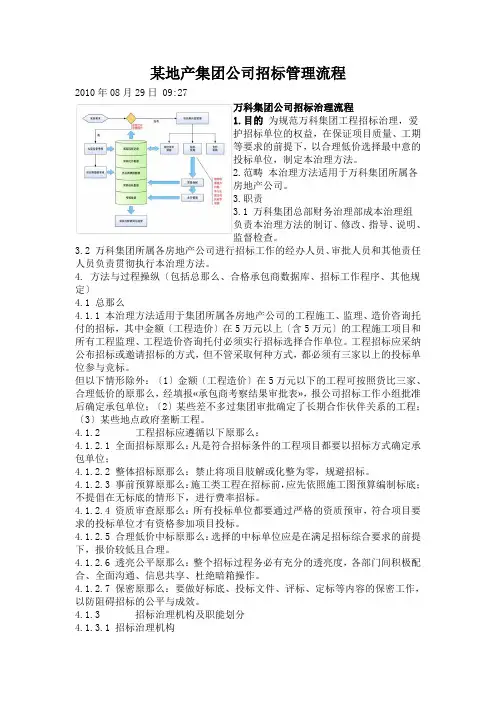 某地产集团公司招标管理流程