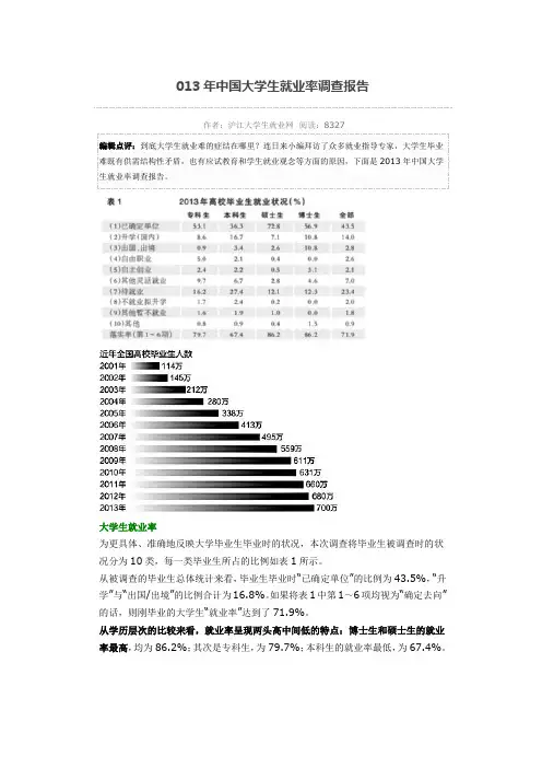 013年中国大学生就业率调查报告