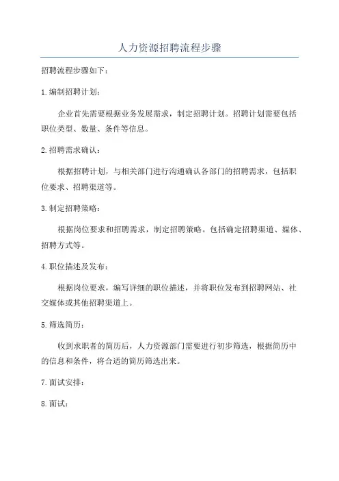 人力资源招聘流程步骤