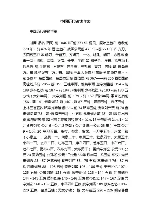 中国历代铸钱年表