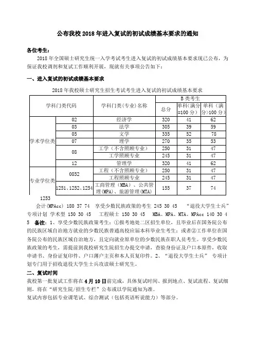 公布我校2018年进入复试的初试成绩基本要求的通知