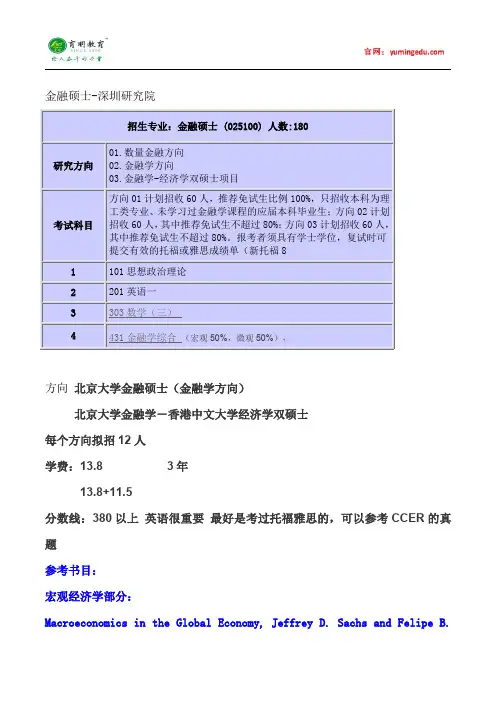 2015年北京大学汇丰商学院金融硕士考研真题考研经验参考书目考试科目考研笔记招生简章复试真题14
