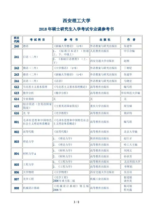 、西安理工大学硕士研究生入学考试专业课参考书目