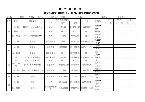 关节活动度、肌力、肌张力综合评定表(优化版)