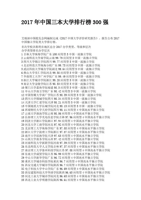 中国三本大学排行榜300强