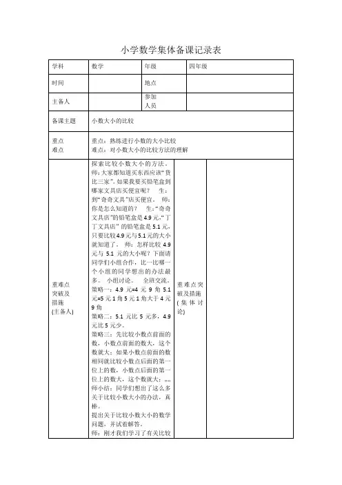 数学四年级下册第四单元第五节《小数大小的比较》集体备课-记录表