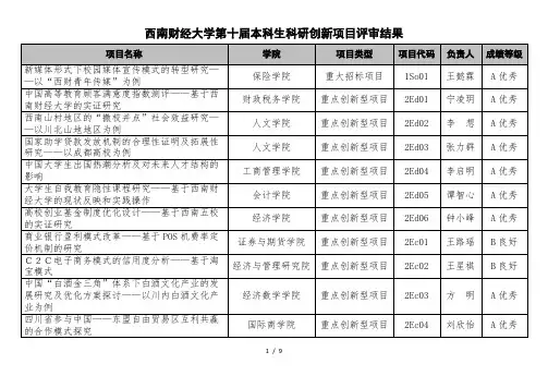 第十届本科生科研创新项目评审结果核对后